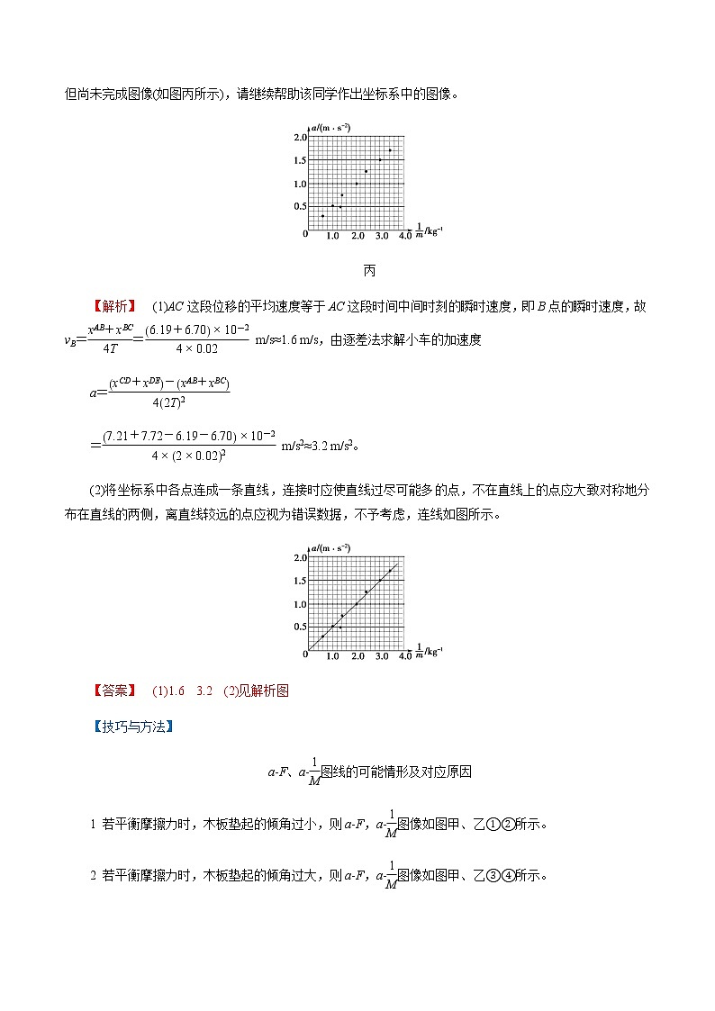 4.2  实验：探究加速度与力、质量的关系-高一物理讲义+练习（新人教版必修第一册）学案03
