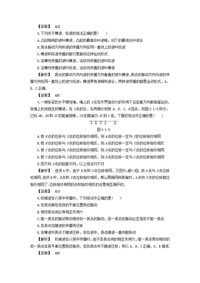 2021-2022学年沪科版（2019）选择性必修第一册 3.1机械波的产生 课时检测（解析版）第2页