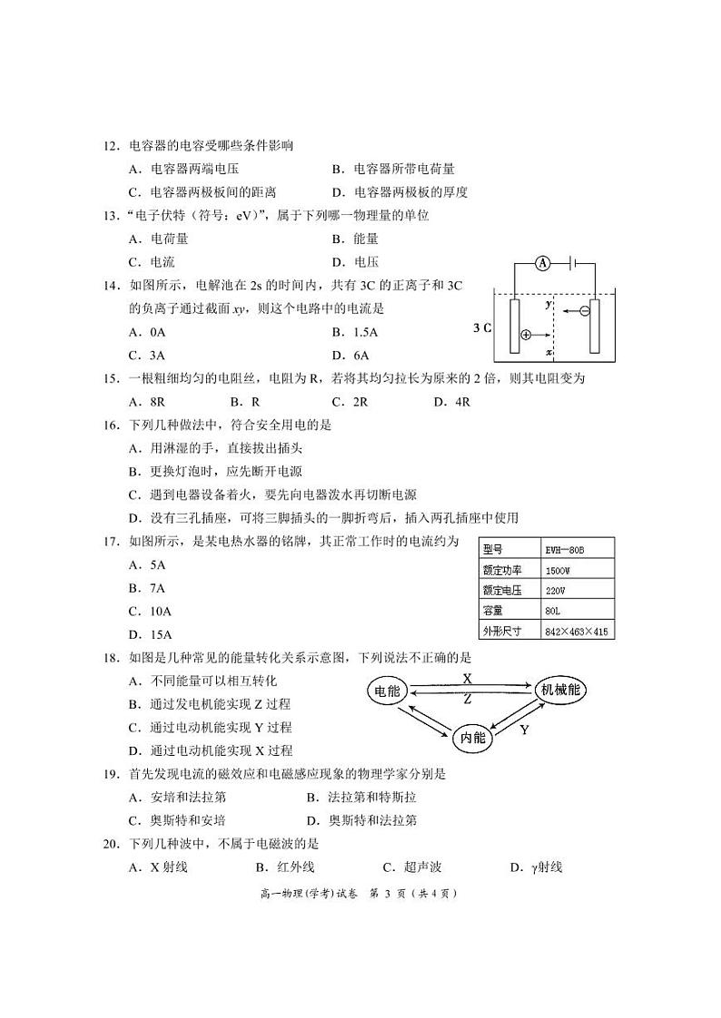 2020-2021学年湖南省岳阳临湘市高一下学期期末考试物理试题（学考）试题 PDF版03