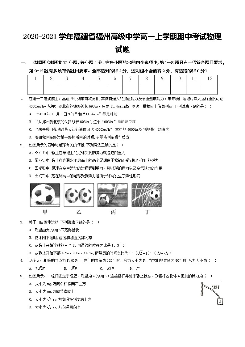 2020-2021学年福建省福州高级中学高一上学期期中考试物理试题第1页