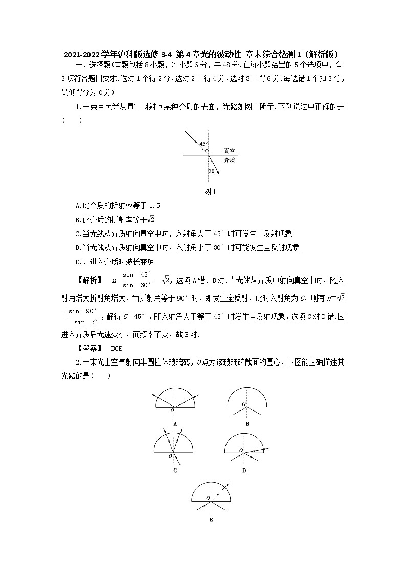 2021-2022学年沪科版选修3-4 第4章光的波动性 章末综合检测1（解析版）01