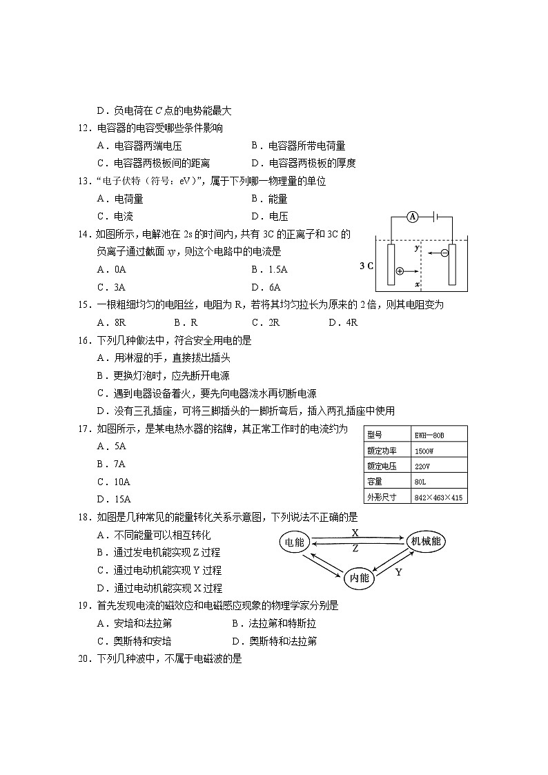 2020-2021学年湖南省岳阳临湘市高一下学期期末考试物理试题（学考）试题03