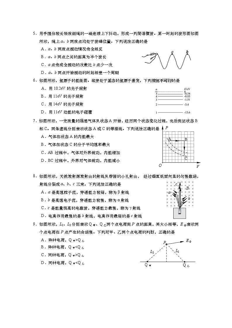 2020-2021学年江苏省盐城市高二下学期期末考试物理试题 word版第2页