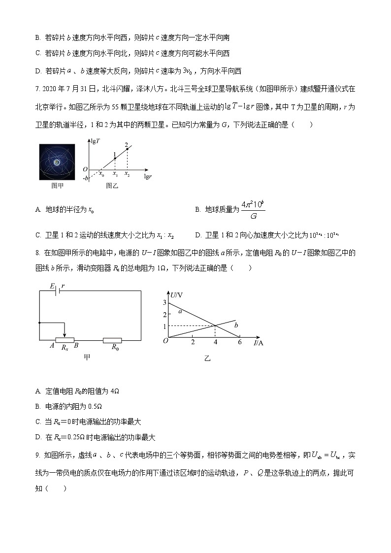 2020-2021学年辽宁省实验中学等五校协作体高一下学期期末联考物理试题第3页