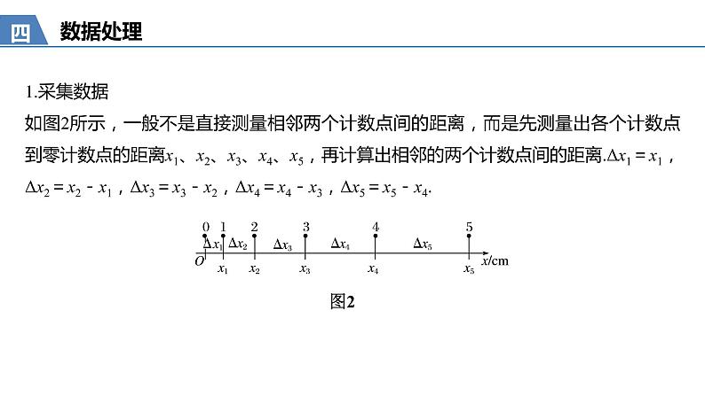 2.1实验：探究小车随时间变化的规律 课件—人教版（2019）高中物理必修一08