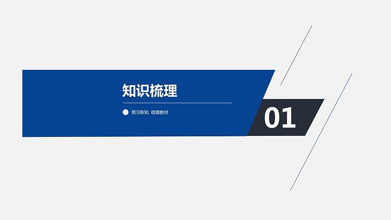 2.4匀变速直线运动的速度与位移的关系 课件—人教版（2019）物理必修一04