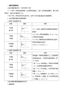 2022高考物理一轮复习学案 009追及相遇模型+图像法 精讲精练