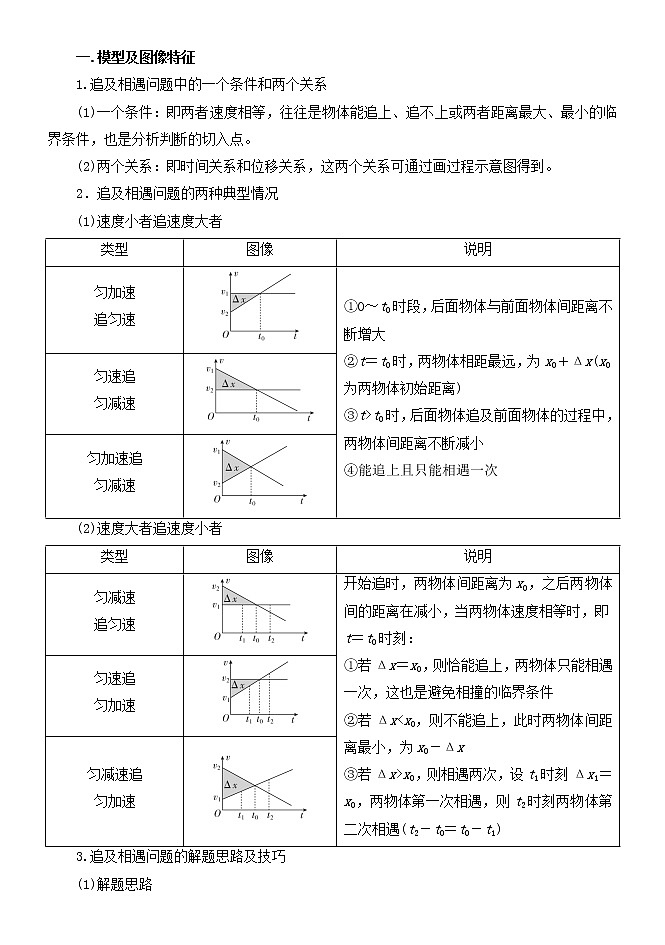 2022高考物理一轮复习学案 009追及相遇模型+图像法 精讲精练01