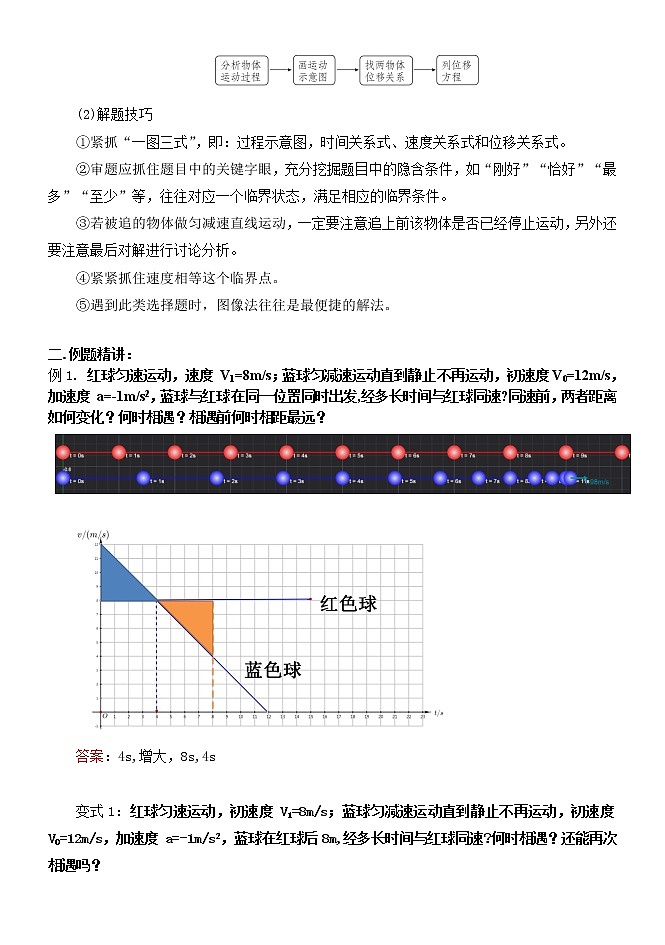 2022高考物理一轮复习学案 009追及相遇模型+图像法 精讲精练02