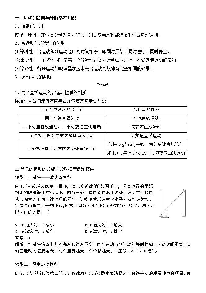 2022高考物理一轮复习学案 016运用运动的合成与分解理论解决常见实际问题 精讲精练01