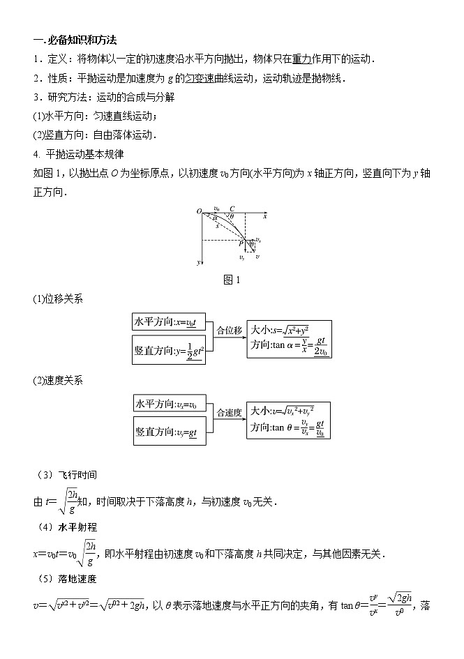2022高考物理一轮复习学案 018多体平抛运动模型 精讲精练01