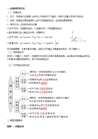 2022高考物理一轮复习学案 020斜抛运动及类斜抛运动模型