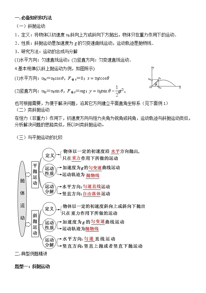 2022高考物理一轮复习学案 020斜抛运动及类斜抛运动模型01