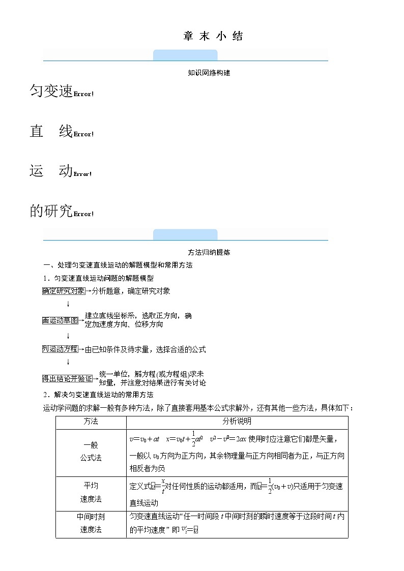 答案 第二章  章 末 小 结—人教版（2019）高中物理必修第一册学案01