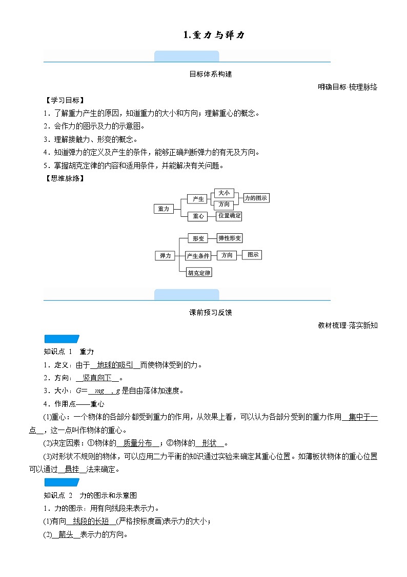 答案 3.1 重力与弹力—人教版（2019）高中物理必修第一册学案第1页