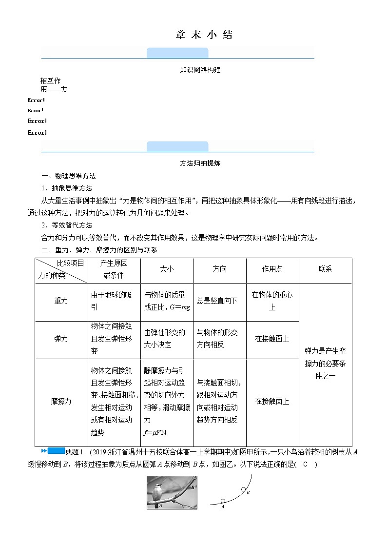 答案 第三章  章 末 小 结—人教版（2019）高中物理必修第一册学案第1页