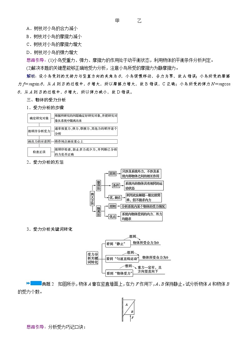 答案 第三章  章 末 小 结—人教版（2019）高中物理必修第一册学案第2页