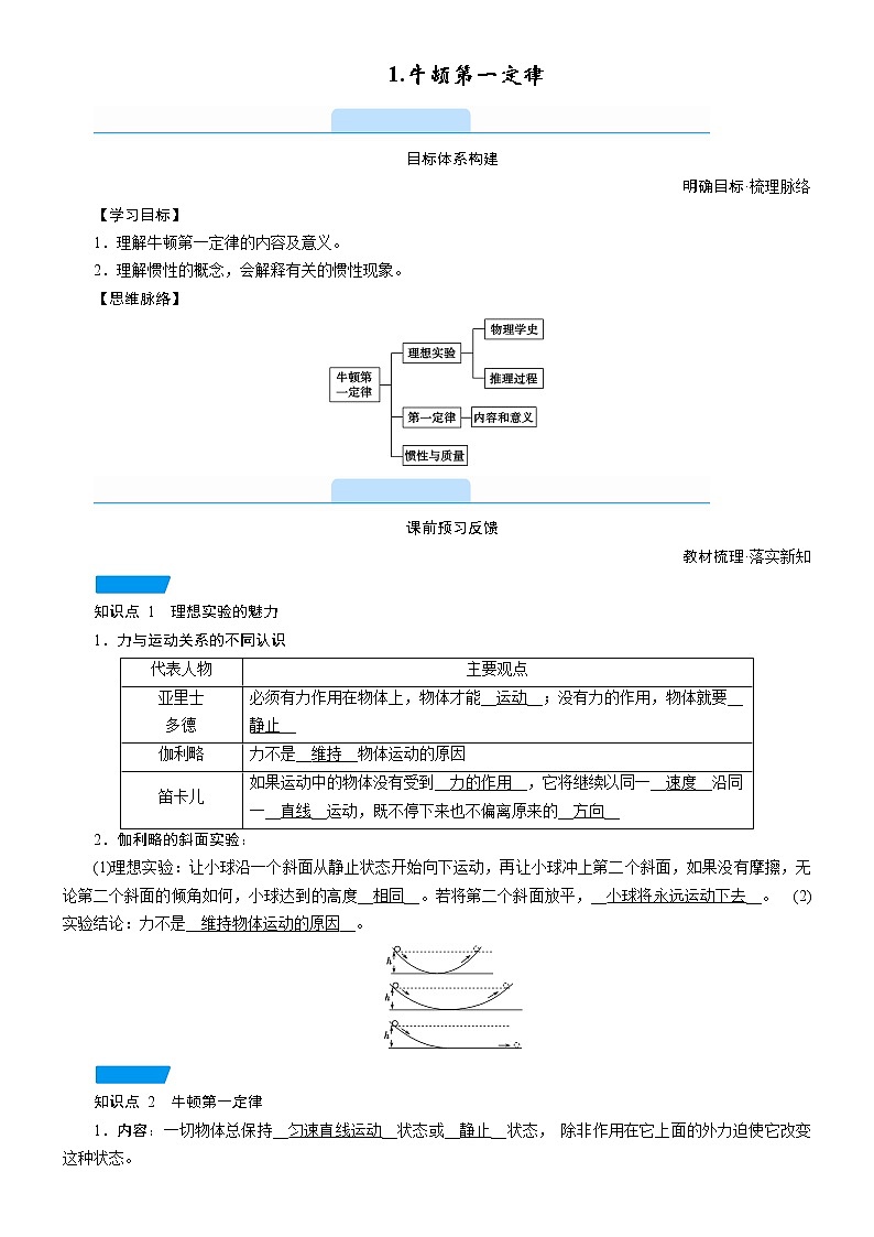 答案 4.1 牛顿第一定律—人教版（2019）高中物理必修第一册学案01