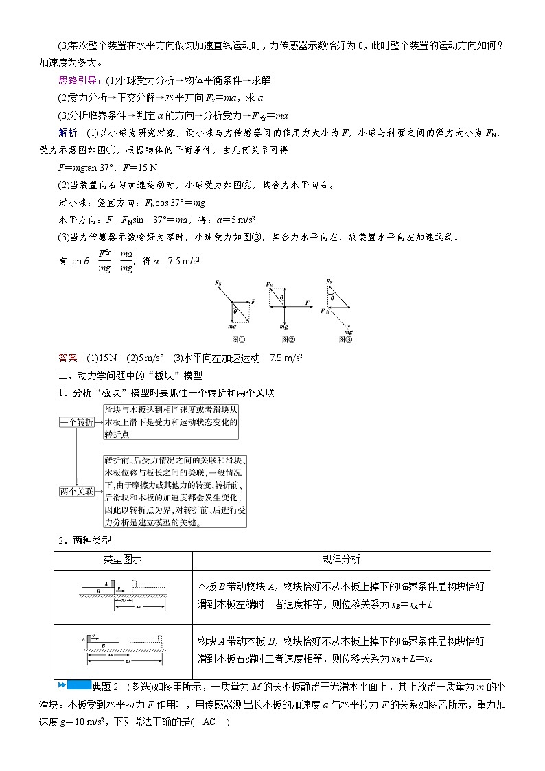 答案 第四章  章 末 小 结—人教版（2019）高中物理必修第一册学案02