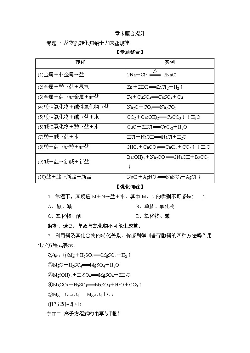 第一章 章末整合提升--（新教材）2021-2022学年人教版(2019)化学必修第一册同步学案（含答案）01