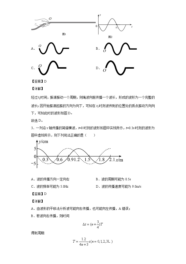 2021-2022学年沪科版（2019）选择性必修第一册 3.3机械波案例分析 课时练（解析版）02