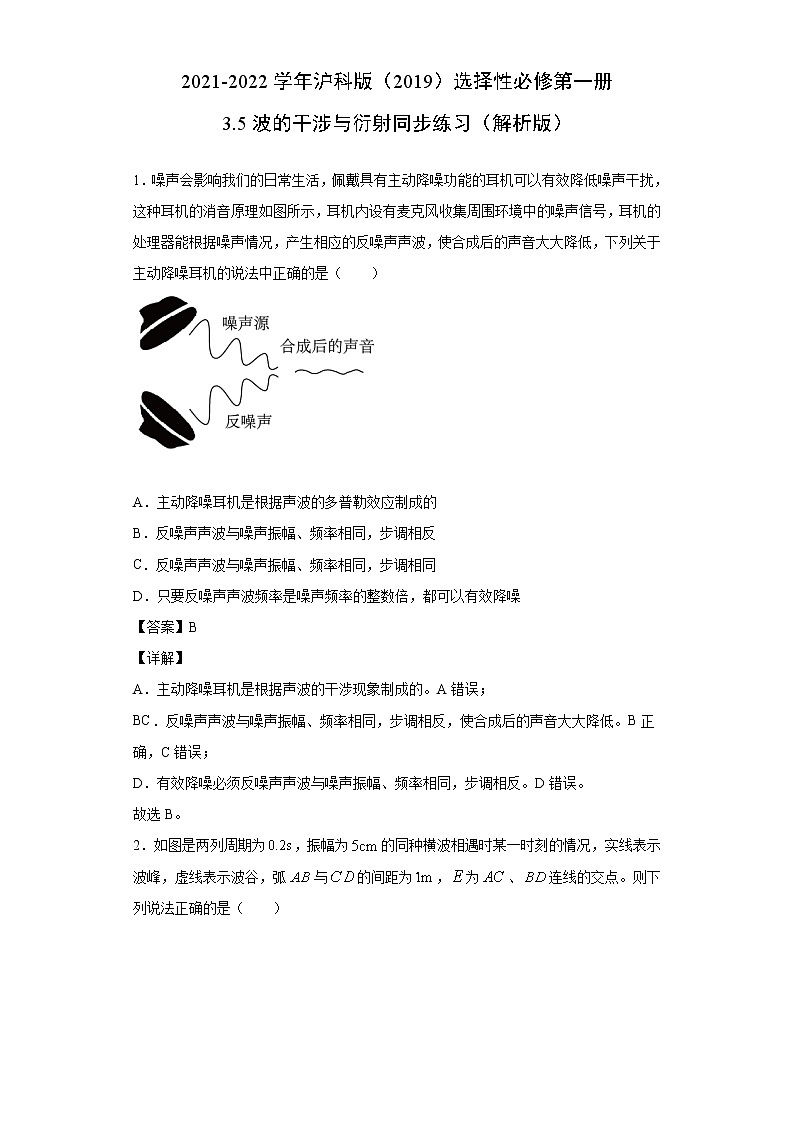 2021-2022学年沪科版（2019）选择性必修第一册 3.5波的干涉与衍射 同步练习（解析版）01