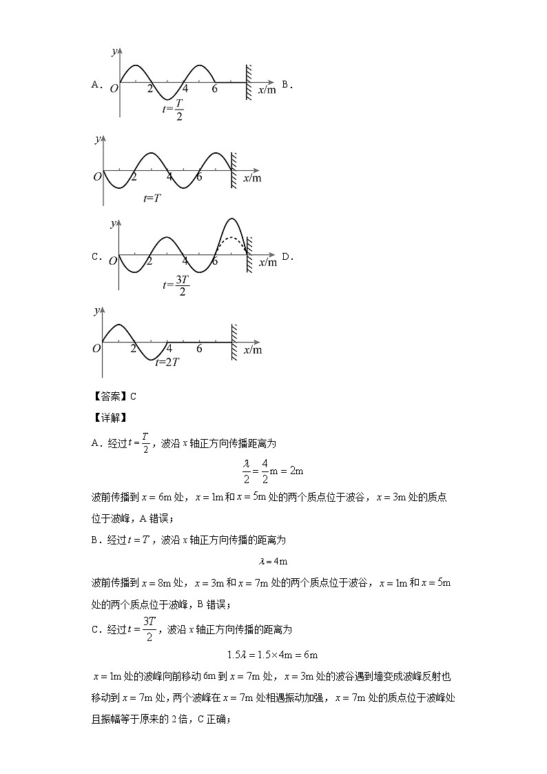 2021-2022学年沪科版（2019）选择性必修第一册 3.5波的干涉与衍射 同步练习（解析版）03
