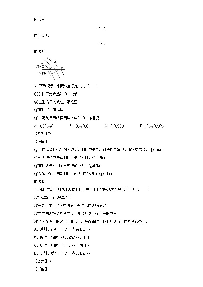 2021-2022学年沪科版（2019）选择性必修第一册 3.4惠更斯原理波的反射与折射 同步练习（解析版）02