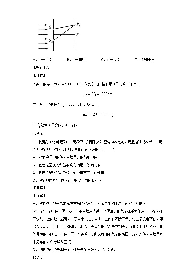 2021-2022学年沪科版（2019）选择性必修第一册 4.3光的干涉 课时练（解析版）第2页
