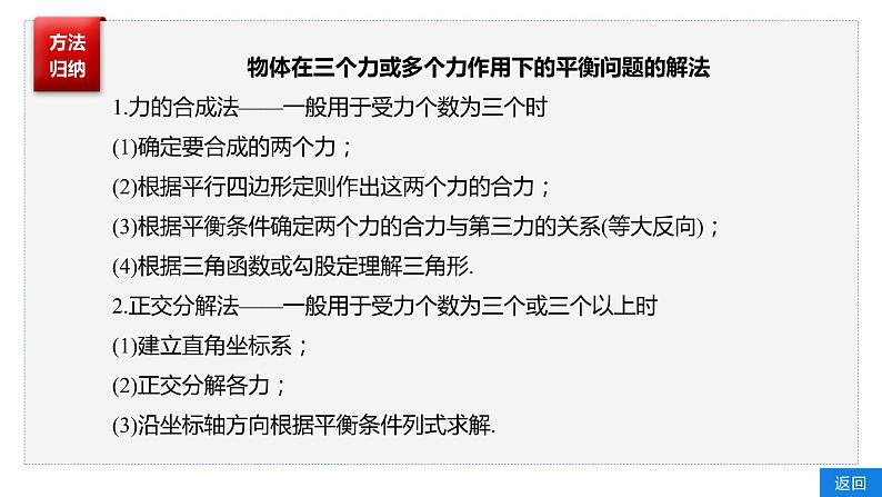 人教版（2019）高中物理必修第一册——第三章 专题强化　简单的共点力的平衡问题课件ppt08