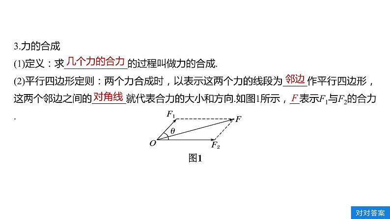 人教版（2019）高中物理必修第一册——3.4 力的合成课件ppt06