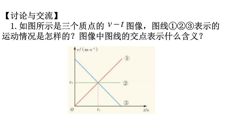 2.2匀变速直线运动的规律—【新教材】粤教版（2019）高中物理必修第一册课件06