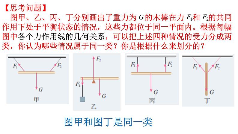 3.6 共点力的平衡条件及其应用—【新教材】粤教版（2019）高中物理必修第一册课件06