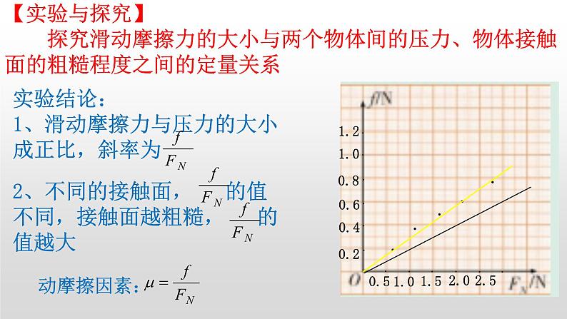 3.3 摩擦力—【新教材】粤教版（2019）高中物理必修第一册课件08