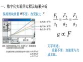 4.3 牛顿第二定律—【新教材】粤教版（2019）高中物理必修第一册课件