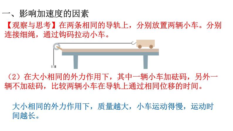 4.2 加速度与力、质量之间的关系—【新教材】粤教版（2019）高中物理必修第一册课件04