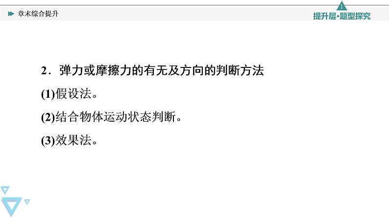 第3章 章末综合提升—2021-2022学年新教材鲁科版（2019）高中物理必修第一册课件05