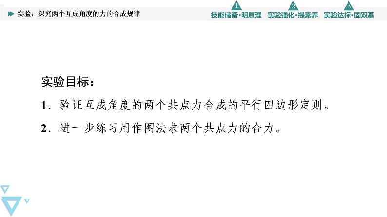 第4章 实验：探究两个互成角度的力的合成规律—2021-2022学年新教材鲁科版（2019）高中物理必修第一册课件02