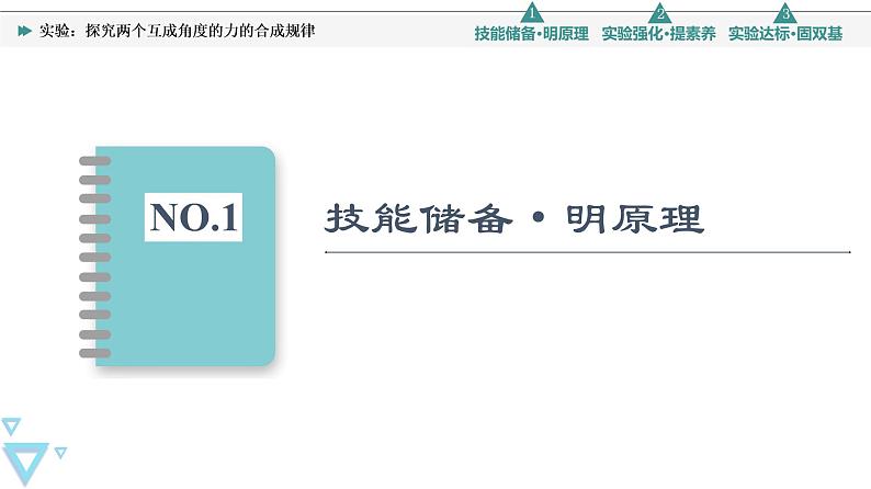 第4章 实验：探究两个互成角度的力的合成规律—2021-2022学年新教材鲁科版（2019）高中物理必修第一册课件03