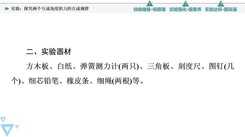 第4章 实验：探究两个互成角度的力的合成规律—2021-2022学年新教材鲁科版（2019）高中物理必修第一册课件05