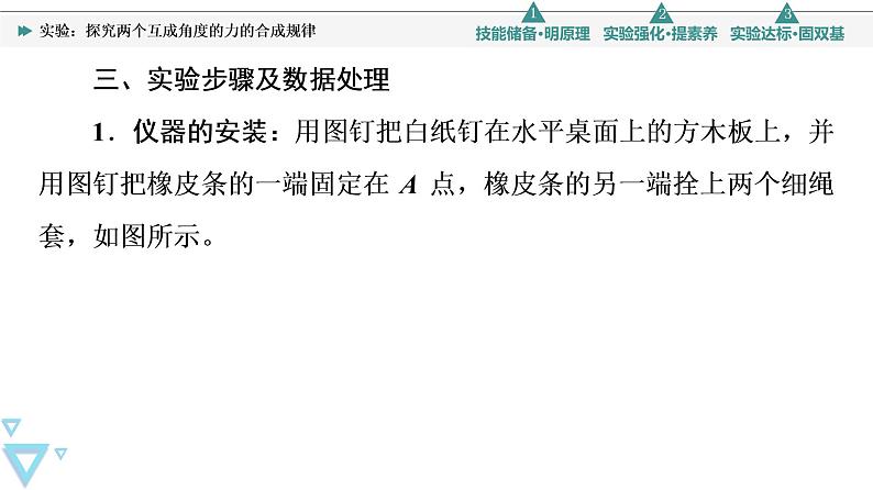 第4章 实验：探究两个互成角度的力的合成规律—2021-2022学年新教材鲁科版（2019）高中物理必修第一册课件06