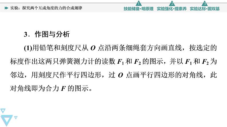 第4章 实验：探究两个互成角度的力的合成规律—2021-2022学年新教材鲁科版（2019）高中物理必修第一册课件08