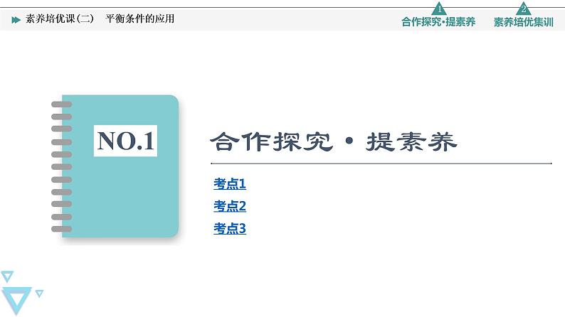 第4章 素养培优课2　平衡条件的应用—2021-2022学年新教材鲁科版（2019）高中物理必修第一册课件03