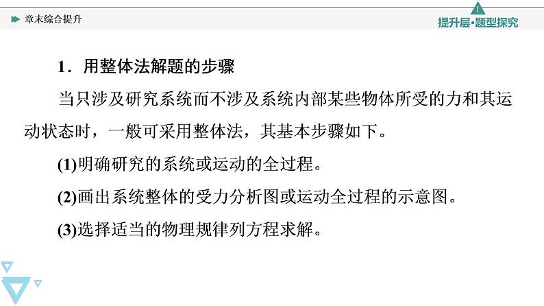 第4章 章末综合提升—2021-2022学年新教材鲁科版（2019）高中物理必修第一册课件05