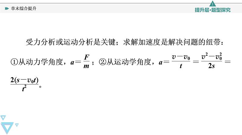 第5章 章末综合提升—2021-2022学年新教材鲁科版（2019）高中物理必修第一册课件04