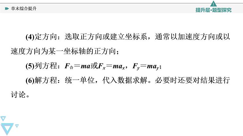 第5章 章末综合提升—2021-2022学年新教材鲁科版（2019）高中物理必修第一册课件06