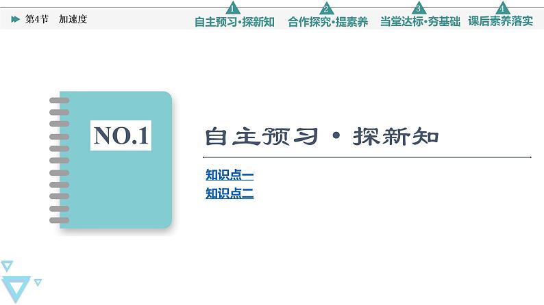 第1章 第4节　加速度—2021-2022学年新教材鲁科版（2019）高中物理必修第一册课件03