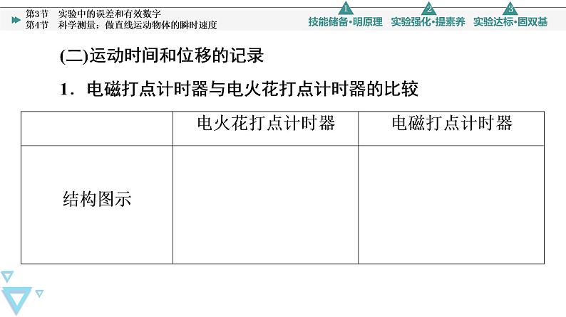 第2章 第3节　实验中的误差和有效数字 第4节　科学测量：做直线运动物体的瞬时速度—2021-2022学年新教材鲁科版（2019）高中物理必修第一册课件08