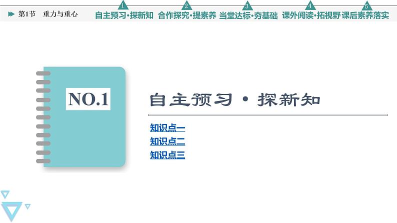 第3章 第1节　重力与重心—2021-2022学年新教材鲁科版（2019）高中物理必修第一册课件03