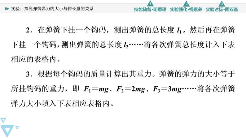 第3章 实验：探究弹簧弹力的大小与伸长量的关系—2021-2022学年新教材鲁科版（2019）高中物理必修第一册课件07